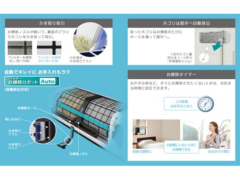 ヨドバシ.com - パナソニック Panasonic パナソニックスマート ヨドバシ.com - パナソニック Panasonic パナソニックスマート