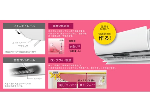 ヨドバシ.com - パナソニック Panasonic パナソニックスマート・エコナビ・ナノイー（菌・カビ菌・花粉・ウイルス抑制）搭載お掃除エアコン  （20畳・200V対応） クリスタルホワイト CXRシリーズ CS-634CXR2-W 通販【全品無料配達】