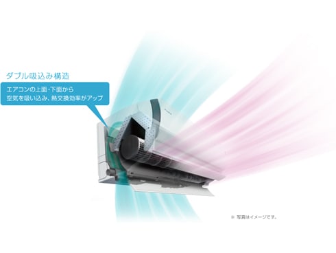 ヨドバシ.com - ダイキン DAIKIN 光速ストリーマ・サーキュレーション気流・お掃除エアコン（14畳・200V対応） ホワイト うるさら7  Rシリーズ AN40SRP-W 通販【全品無料配達】