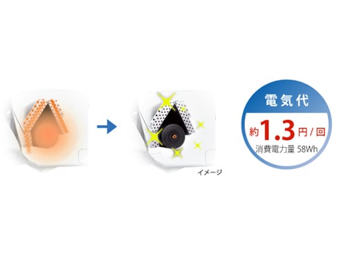 ヨドバシ.com - 富士通ゼネラル FUJITSU GENERAL プラズマイオン ヨドバシ.com - 富士通ゼネラル FUJITSU GENERAL プラズマイオン