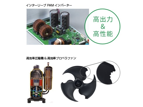 ヨドバシ.com - 富士通ゼネラル FUJITSU GENERAL フィルター自動お掃除機能付き 23畳・200V対応 ホワイト nocria  Zシリーズ AS-Z71D2W 通販【全品無料配達】