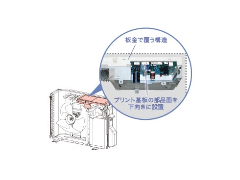 エアコン　シャープ　室内機のみ　AY-D25SD-W シャープ AY-D25SD 価格比較 - 価格.com