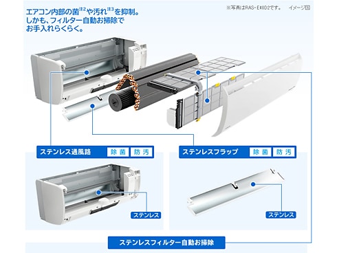 【残りわずか】 ヨドバシ.com ステンレスクリーン・お掃除 HITACHI 日立 - エアコン