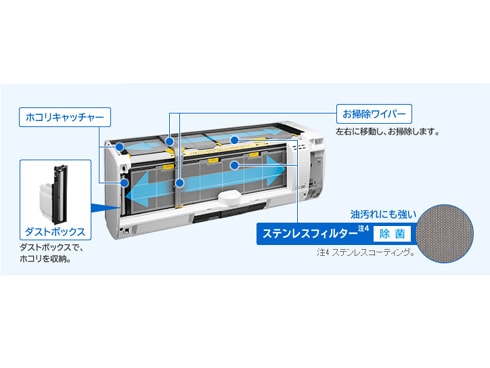 【ふるさと割】 - ヨドバシ.com 日立 ステンレスクリーン・お掃除 HITACHI エアコン