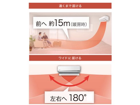 ヨドバシ.com - パナソニック Panasonic Jコンセプト