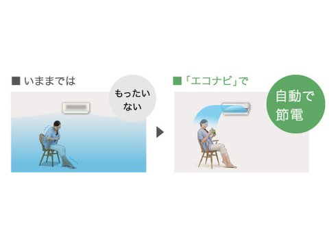 ヨドバシ.com - パナソニック Panasonic Jコンセプト ヨドバシ.com - パナソニック Panasonic Jコンセプト