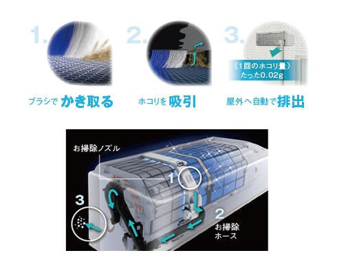 新品即決 ヨドバシ.com - パナソニック Panasonic Jコンセプト その他