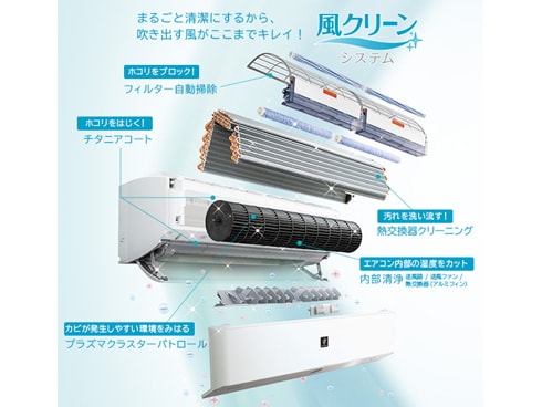 【今日の超目玉】 ヨドバシ.com 高濃度プラズマクラスター25000 SHARP シャープ - エアコン