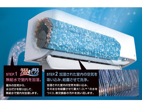 ヨドバシ.com - ダイキン DAIKIN お掃除エアコン （29畳・単相
