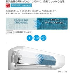 ヨドバシ.com - 日立 HITACHI RAS-W280L W [エアコン （10畳・単相100V