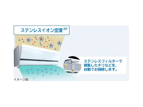 ヨドバシ.com - 日立 HITACHI RAS-S28B-W [気流・お掃除エアコン（10畳） クリアホワイト 白くまくん Sシリーズ]  通販【全品無料配達】