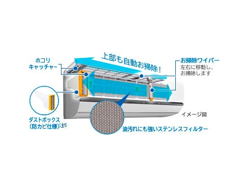 ヨドバシ.com - 日立 HITACHI RAS-S40B2-W [気流・お掃除エアコン（14畳・200V対応） クリアホワイト 白くまくん  Sシリーズ] 通販【全品無料配達】