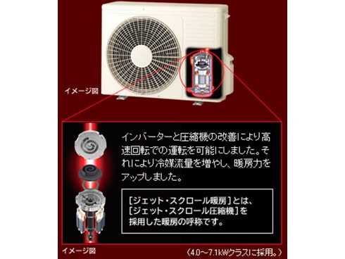 ヨドバシ.com - 日立 HITACHI RAS-S40B2-W [気流・お掃除エアコン（14 