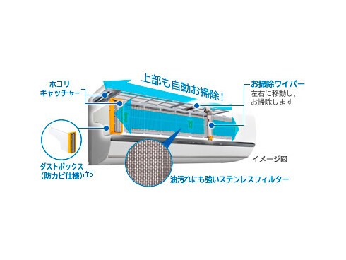 ヨドバシ.com - 日立 HITACHI RAS-S56B2-W [気流・お掃除エアコン（18