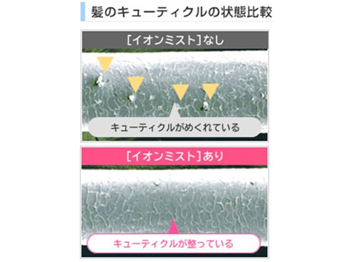 ヨドバシ.com - 日立 HITACHI 気流・お掃除エアコン（18畳・200V対応） クリアホワイト 白くまくん Sシリーズ RAS-S56B2-W  通販【全品無料配達】