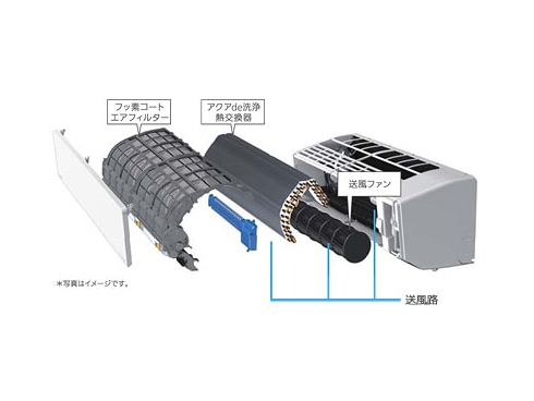 ヨドバシ.com - 東芝 TOSHIBA お掃除エアコン（14畳）ムーンホワイト NRシリーズ RAS-401NR-W 通販【全品無料配達】