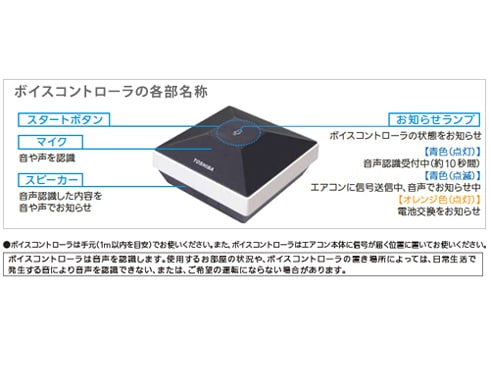 ヨドバシ.com - 東芝 TOSHIBA ピコイオン・気流・お掃除エアコン（14畳・200V対応） プレシャスホワイト 大清快Voice（大清快ボイス）  NDR1シリーズ RAS-402NDR1-W 通販【全品無料配達】