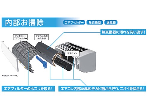 ヨドバシ.com - 東芝 TOSHIBA ピコイオン・気流・お掃除エアコン（14畳・200V対応） プレシャスホワイト 大清快Voice（大清快ボイス）  NDR1シリーズ RAS-402NDR1-W 通販【全品無料配達】