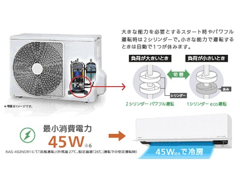 ヨドバシ.com - 東芝 TOSHIBA RAS-562NDR1-W [ピコイオン・気流・お掃除エアコン（18畳・200V対応） プレシャスホワイト  大清快Voice（大清快ボイス） NDR1シリーズ] 通販【全品無料配達】