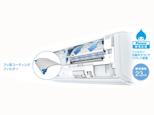 ヨドバシ.com - ダイキン DAIKIN お掃除・ラウンド気流・ストリーマエアコン（18畳・200V）ホワイト Sシリーズ AN56NSP-W  通販【全品無料配達】