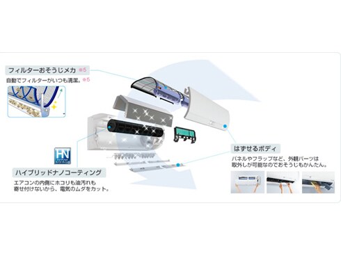 取付け可！◇三菱 霧ヶ峰 主に14畳用 2015年製 単相200V お掃除機能 ムーブアイ MSZ-W404S 高圧洗浄済み！ 取付け可！◇三菱 霧ヶ峰 主に14畳用 2015年製 単相200V お掃除