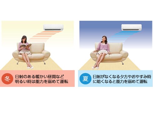 ヨドバシ.com - 東芝 TOSHIBA プラズマ空清・お掃除エアコン ヨドバシ.com - 東芝 TOSHIBA プラズマ空清・お掃除エアコン