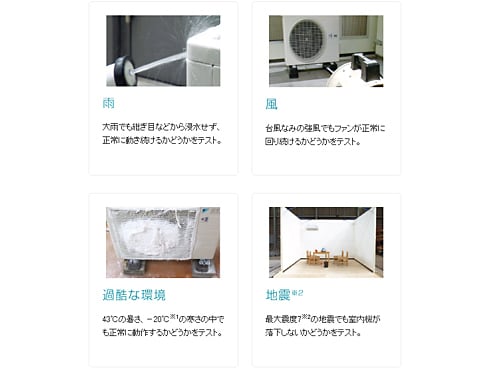 ヨドバシ.com - ダイキン DAIKIN AN25RES-W [光速ストリーマ搭載エアコン（8畳・100V対応） ホワイト Eシリーズ]  通販【全品無料配達】