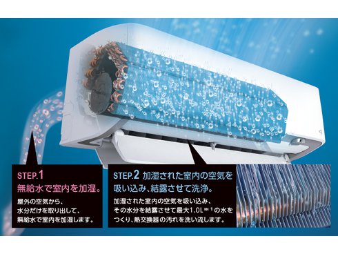 ヨドバシ.com - ダイキン DAIKIN AN90XRP-W [お掃除エアコン （29畳