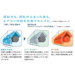ヨドバシ.com - 三菱電機 MITSUBISHI ELECTRIC お掃除エアコン ヨドバシ.com - 三菱電機 MITSUBISHI ELECTRIC お掃除エアコン