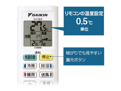 ヨドバシ.com - ダイキン DAIKIN AN22YFS-W [エアコン （6畳・単相100V