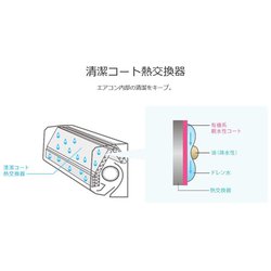 ヨドバシ.com - 三菱電機 MITSUBISHI ELECTRIC MSZ-GE3621-W [エアコン （12畳・単相100V） 霧ヶ峰 GEシリーズ  ピュアホワイト] 通販【全品無料配達】