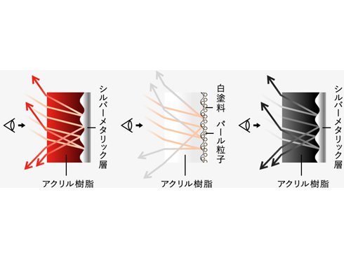 ヨドバシ.com - 三菱電機 MITSUBISHI ELECTRIC エアコン(23畳 ヨドバシ.com - 三菱電機 MITSUBISHI ELECTRIC エアコン(23畳