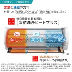 ヨドバシ.com - 日立 HITACHI RAS-X22M W [エアコン （6畳・単相100V 