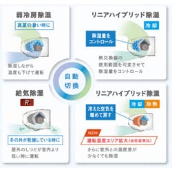 ヨドバシ.com - ダイキン DAIKIN AN63ZRP-W [お掃除エアコン （20畳