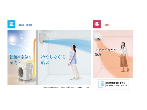 ヨドバシ.com - ダイキン DAIKIN エアコン （6畳・単相100V） VX