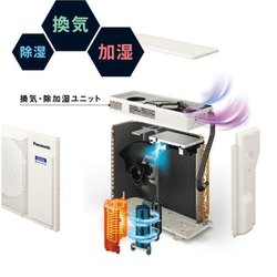 ヨドバシ.com - パナソニック Panasonic CS-LX222D-W [Eolia（エオリア