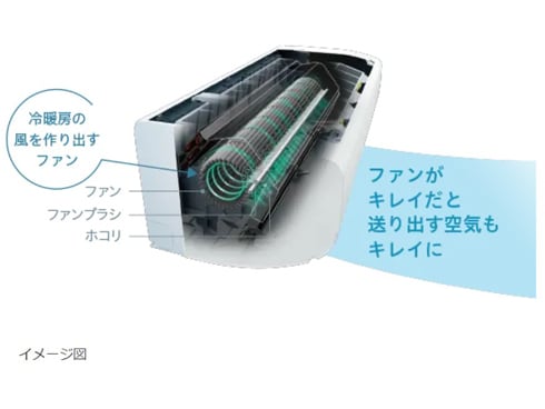 ヨドバシ.com - 日立 HITACHI RAS-W28M W [エアコン （10畳・単相100V） 白くまくん Wシリーズ スターホワイト]  通販【全品無料配達】