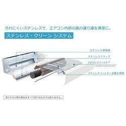 ヨドバシ.com - 日立 HITACHI RAS-W28M W [エアコン （10畳・単相100V） 白くまくん Wシリーズ スターホワイト]  通販【全品無料配達】