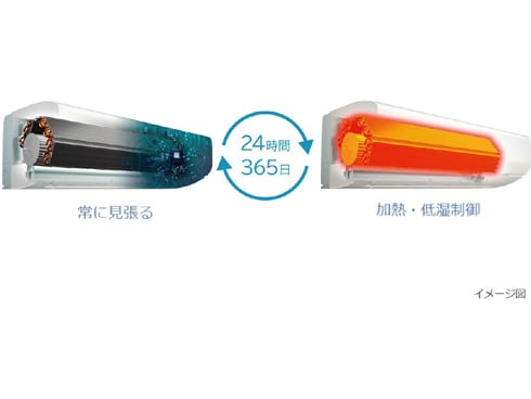 ヨドバシ.com - 日立 HITACHI エアコン (12畳・単相100V) 白く ヨドバシ.com - 日立 HITACHI エアコン (12畳・単相100V) 白く
