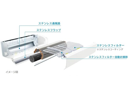ヨドバシ.com - 日立 HITACHI エアコン (12畳・単相100V) 白く ヨドバシ.com - 日立 HITACHI エアコン (12畳・単相100V) 白く