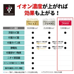 ヨドバシ.com - シャープ SHARP エアコン （6畳・単相100V） P-N
