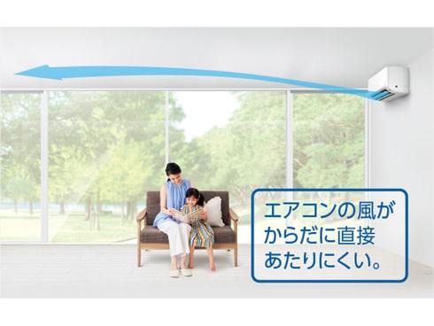 ヨドバシ.com - ダイキン DAIKIN AN25ZFS-W [エアコン （8畳・単相100V