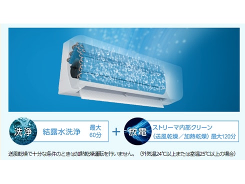 ヨドバシ.com - ダイキン DAIKIN AN56ZEP-W [エアコン （18畳・単相200V） Eシリーズ ホワイト] 通販【全品無料配達】