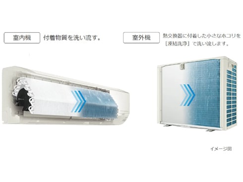 ヨドバシ.com - 日立 HITACHI エアコン （14畳・単相200V） 白く