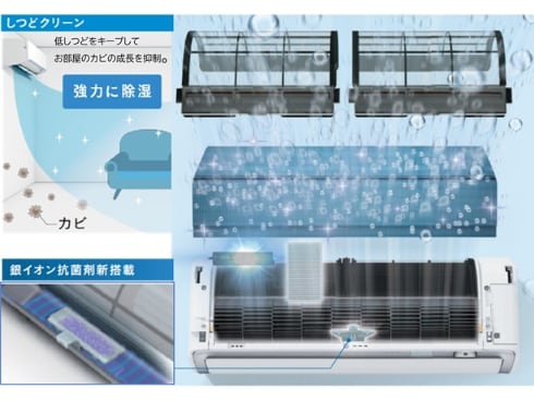 ヨドバシ.com - ダイキン DAIKIN AN803ADP-W [寒冷地向けエアコン スゴ