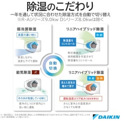 ヨドバシ.com - ダイキン DAIKIN お掃除エアコン （10畳・単相100V） うるさらX Rシリーズ 換気機能 ホワイト  AN283ARS-W 通販【全品無料配達】