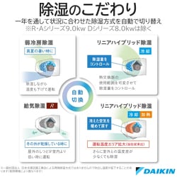 ヨドバシ.com - ダイキン DAIKIN AN803ARP-W [お掃除エアコン （26畳