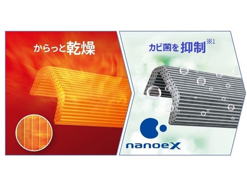 ヨドバシ.com - パナソニック Panasonic エアコン （6畳・単相