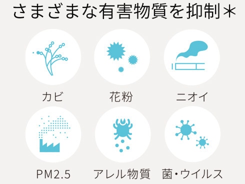 ヨドバシ.com - パナソニック Panasonic エアコン (10畳・単相 ヨドバシ.com - パナソニック Panasonic エアコン (10畳・単相