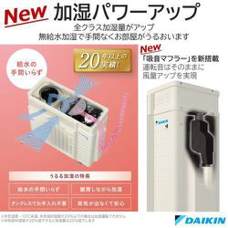 ヨドバシ.com - ダイキン DAIKIN AN223AMS-W [お掃除エアコン （6畳・単相100V）うるさらmini Mシリーズ 換気機能  ホワイト] 通販【全品無料配達】